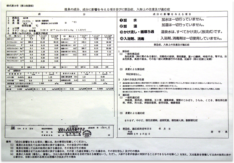 温泉分析表